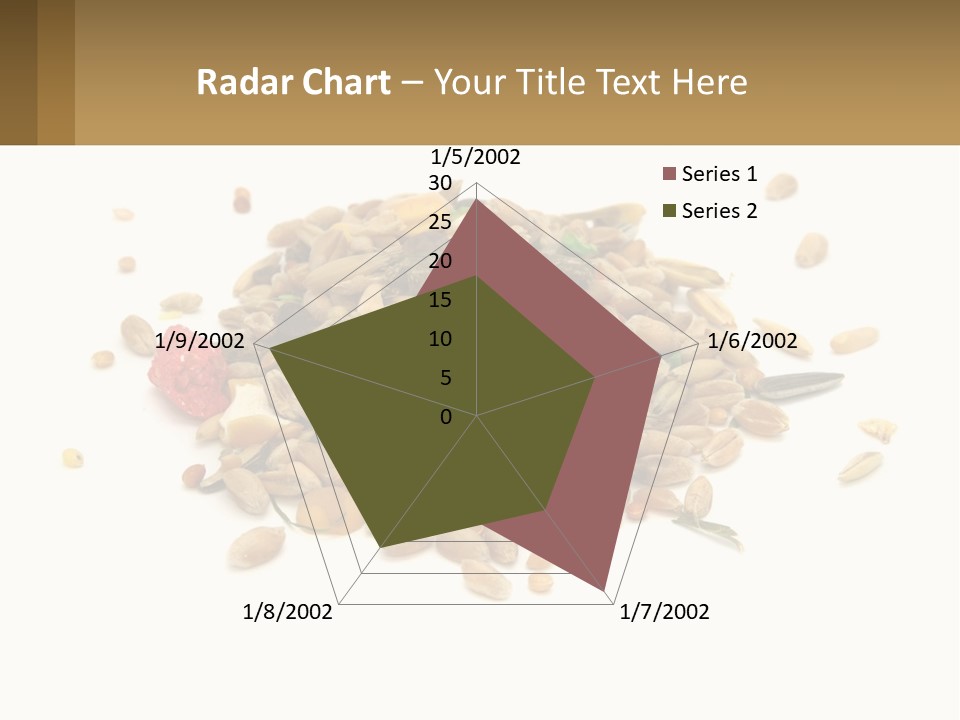 Wheat Nutriment Eatables PowerPoint Template