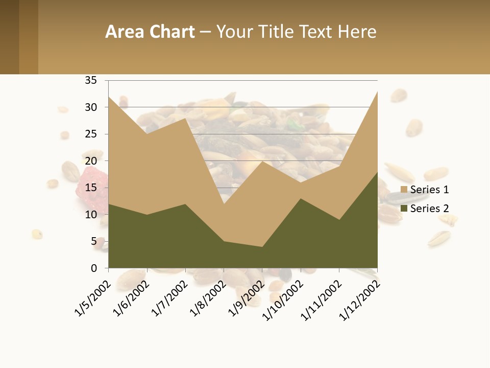 Wheat Nutriment Eatables PowerPoint Template