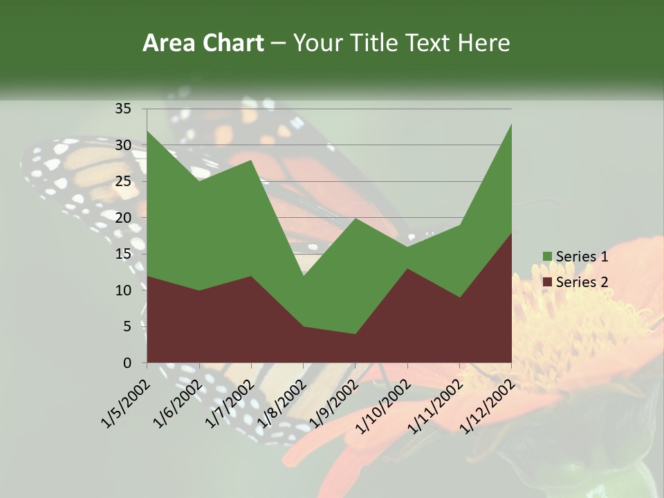 Beautiful Gorgeous Nature PowerPoint Template