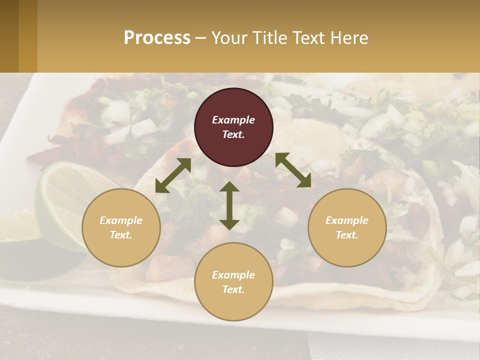 Caribbean Corn Chuleta PowerPoint Template