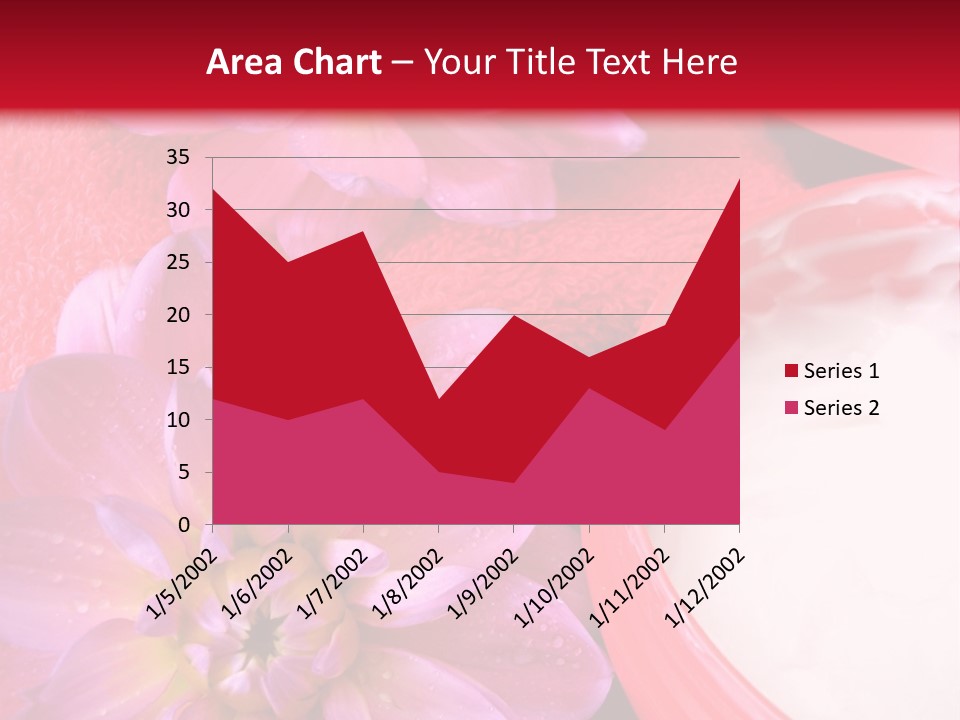 Smooth Moisten Makeover PowerPoint Template