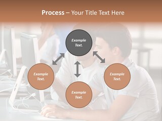 Years Computer Group PowerPoint Template