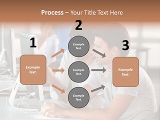 Years Computer Group PowerPoint Template