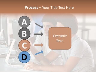 Years Computer Group PowerPoint Template