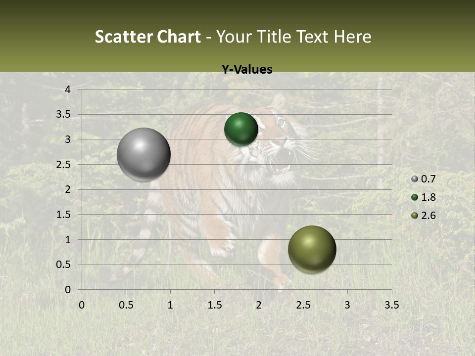 Profile Hungry Jungle PowerPoint Template