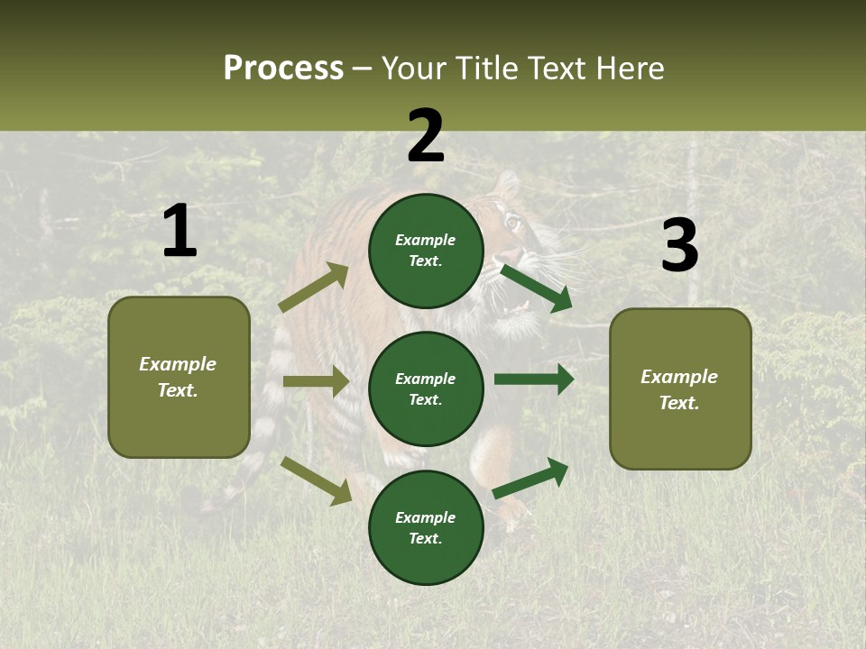 Profile Hungry Jungle PowerPoint Template