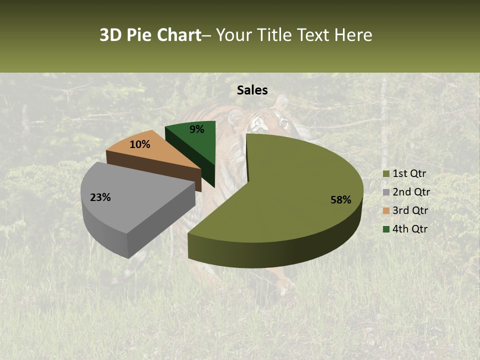 Profile Hungry Jungle PowerPoint Template