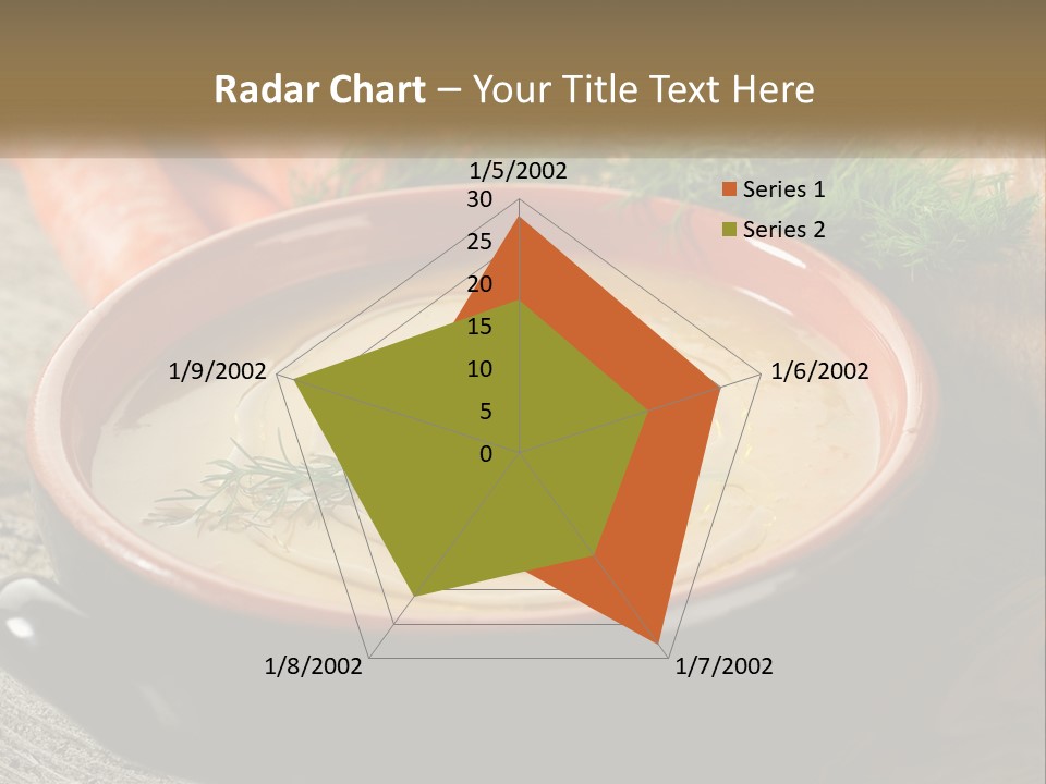 Health Isolated Cream PowerPoint Template