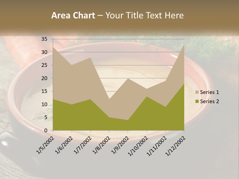 Health Isolated Cream PowerPoint Template