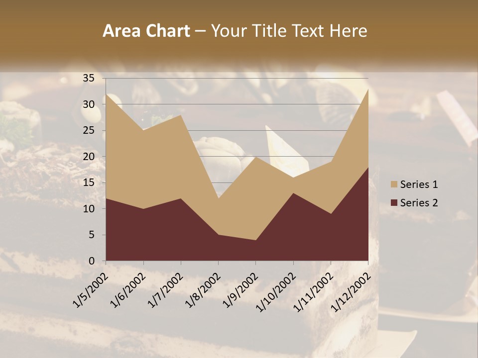 Brown Smell Delicious PowerPoint Template