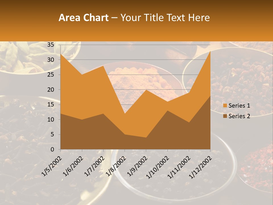 Spice Brass Copper PowerPoint Template