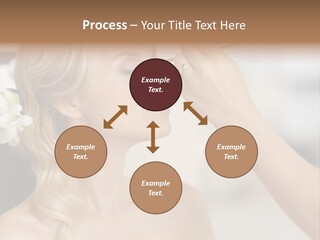 Eye Fashion Preparation PowerPoint Template