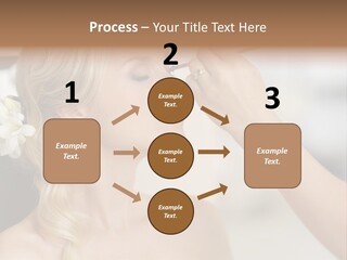 Eye Fashion Preparation PowerPoint Template