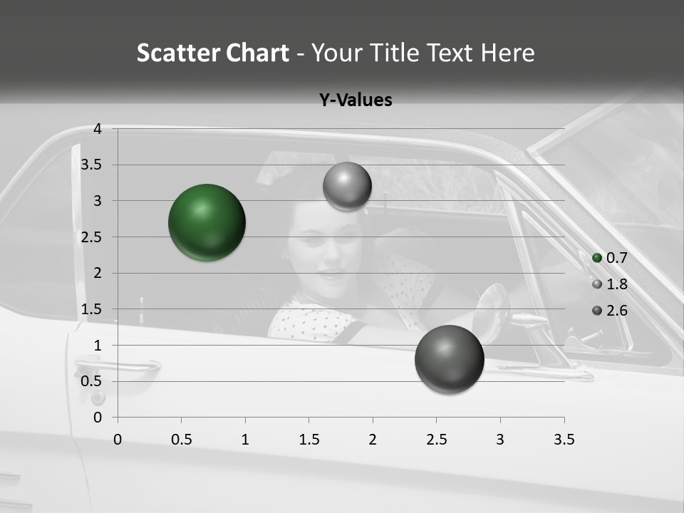 Old Auto Summer PowerPoint Template