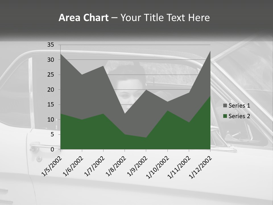 Old Auto Summer PowerPoint Template