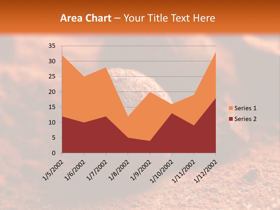 Confectionery Closeup Group PowerPoint Template