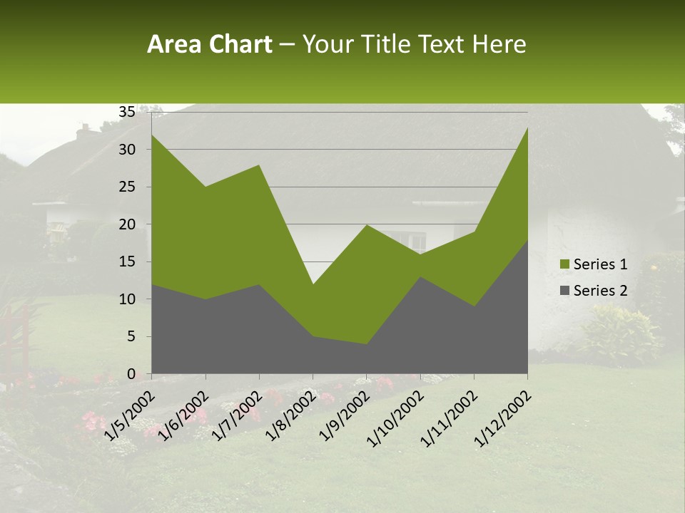 Airport Dublin Adare PowerPoint Template