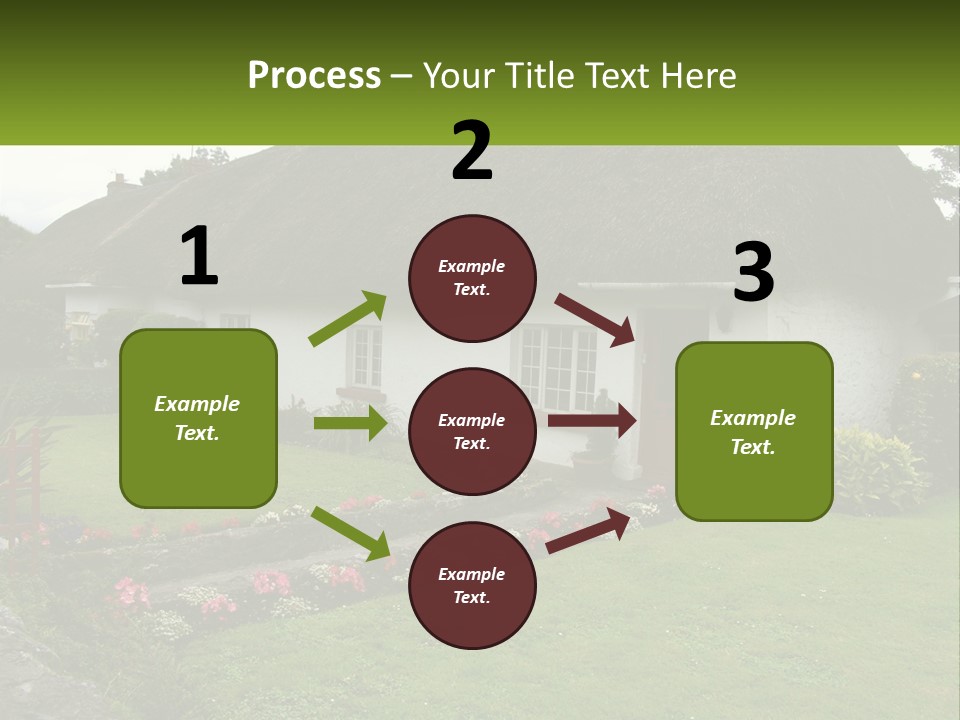 Airport Dublin Adare PowerPoint Template