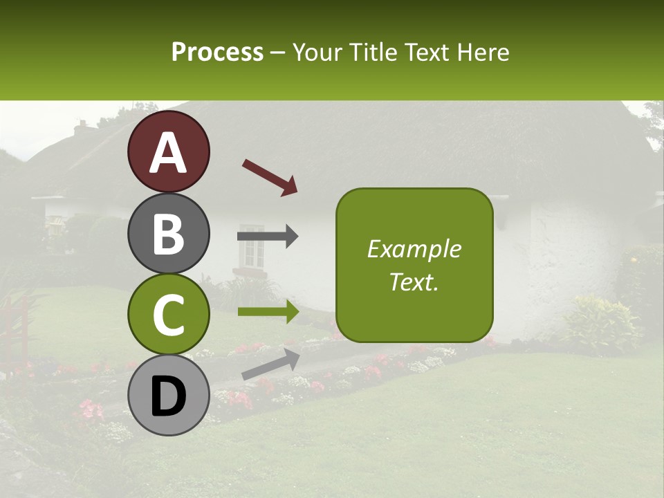 Airport Dublin Adare PowerPoint Template