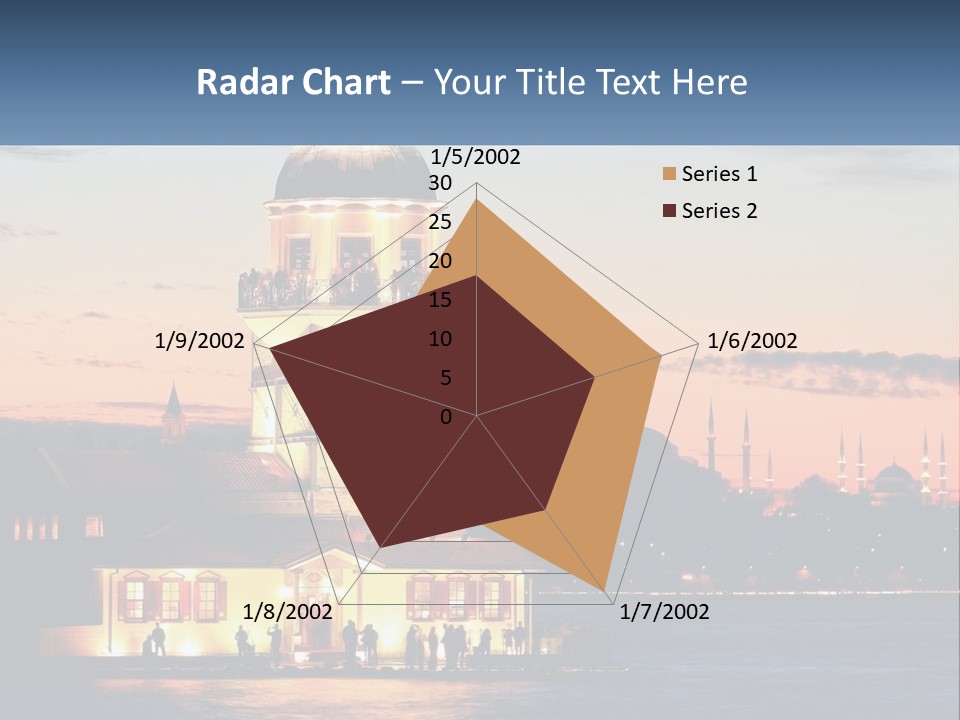 Historical Sundown Vacation PowerPoint Template
