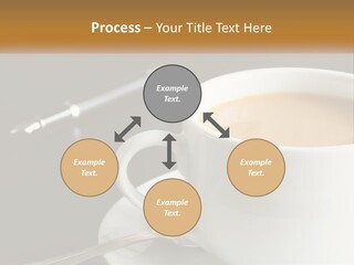 Planning Table Mobliephone PowerPoint Template