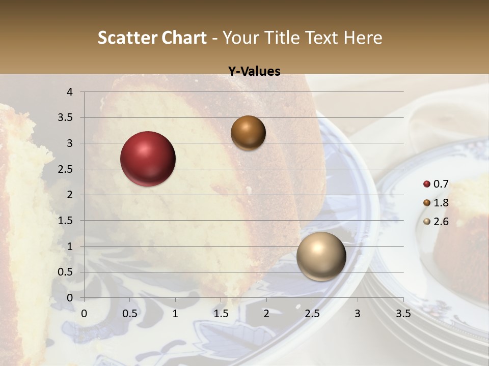 Photography Homemade Sponge Cake PowerPoint Template