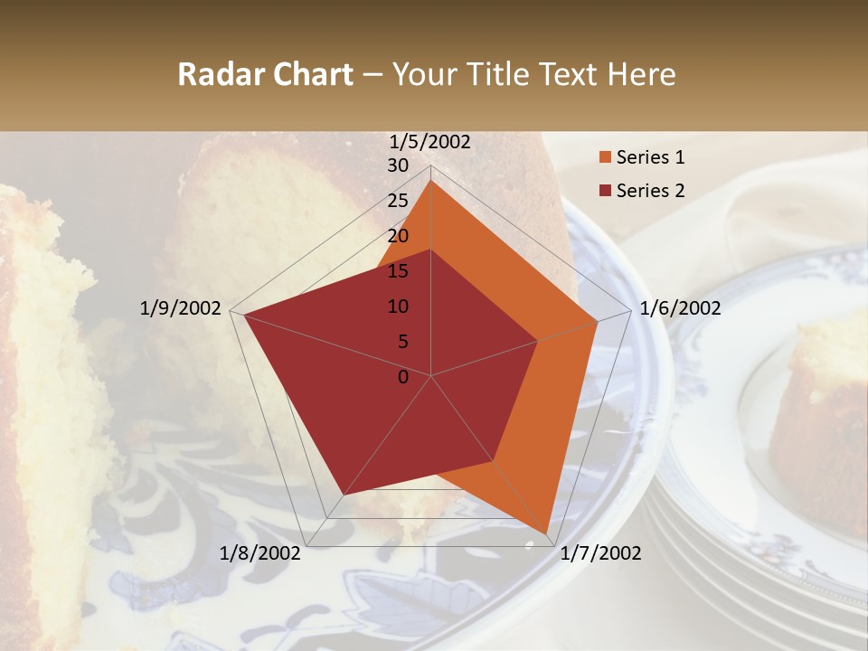 Photography Homemade Sponge Cake PowerPoint Template