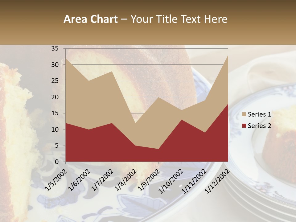 Photography Homemade Sponge Cake PowerPoint Template