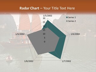 Landscape Ocean Holiday PowerPoint Template