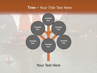 Landscape Ocean Holiday PowerPoint Template