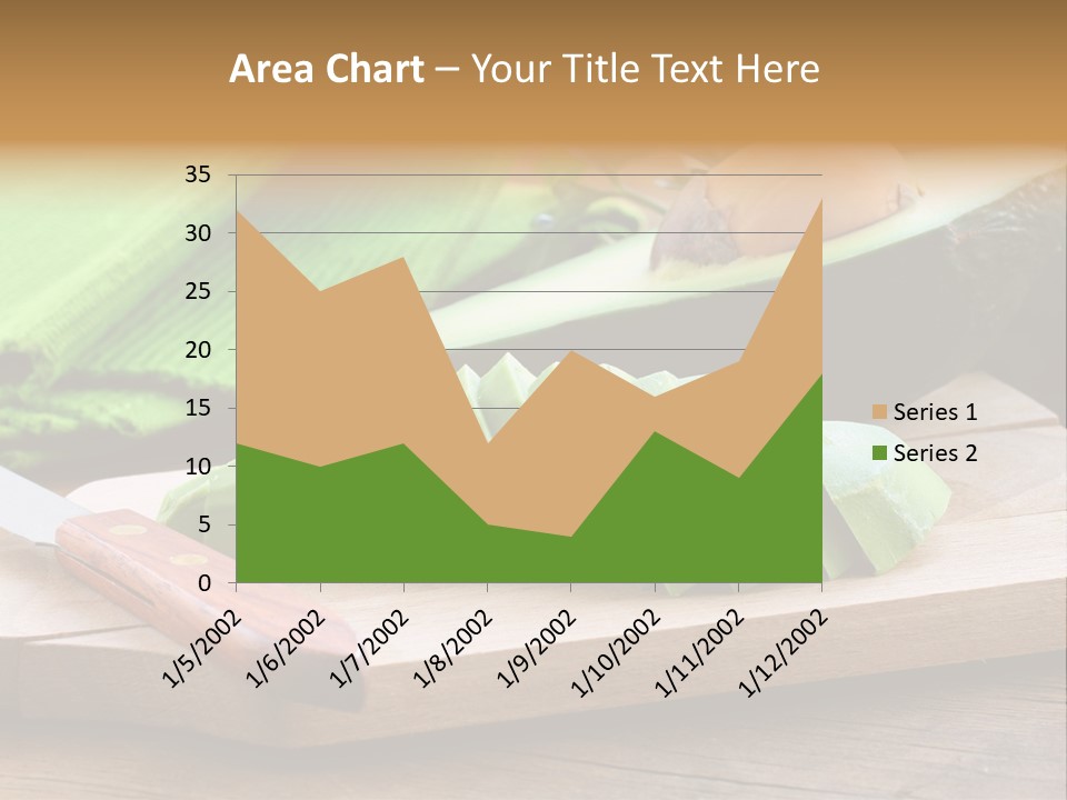 Family Wave Old PowerPoint Template
