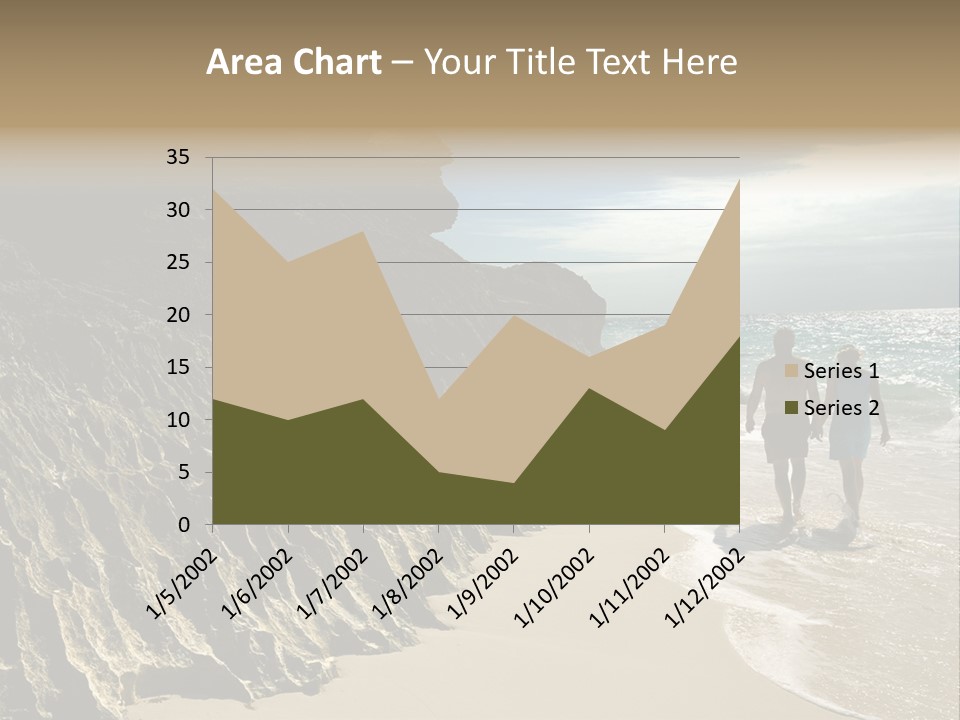 Old Lifestyle Ocean PowerPoint Template