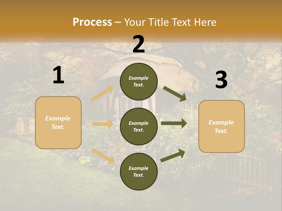 Sunset Beach Older PowerPoint Template