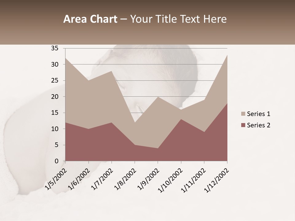 Wave Coastal Old PowerPoint Template