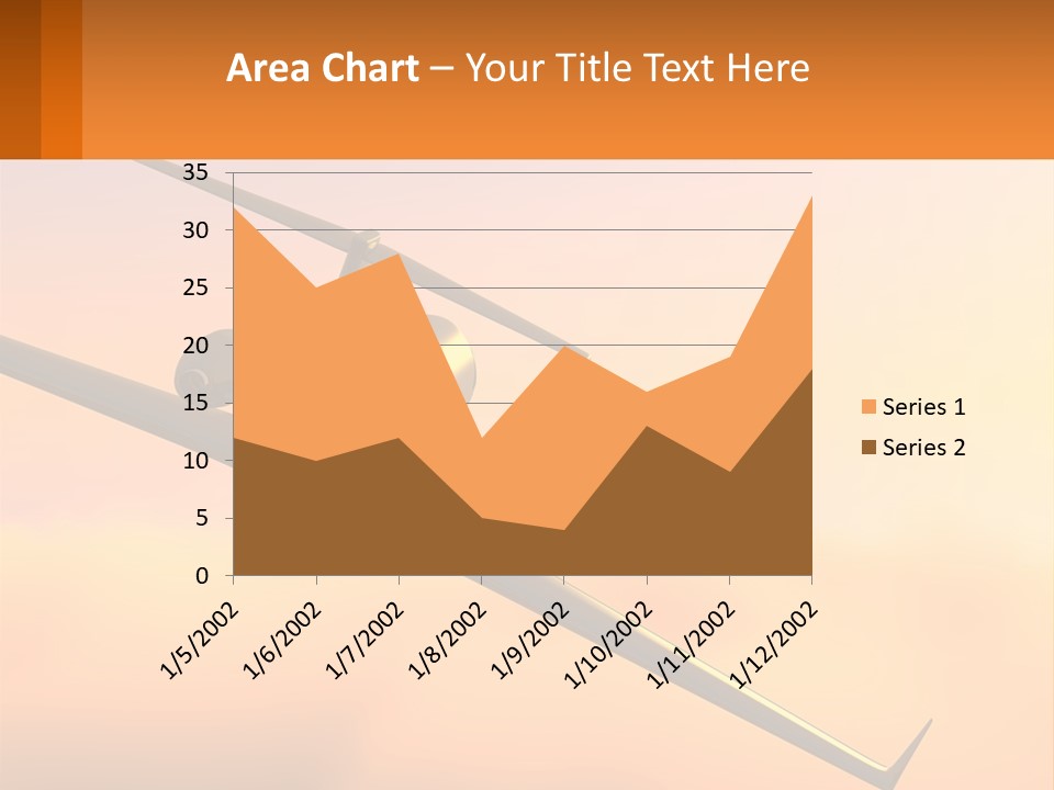 Sunset Ocean Older PowerPoint Template