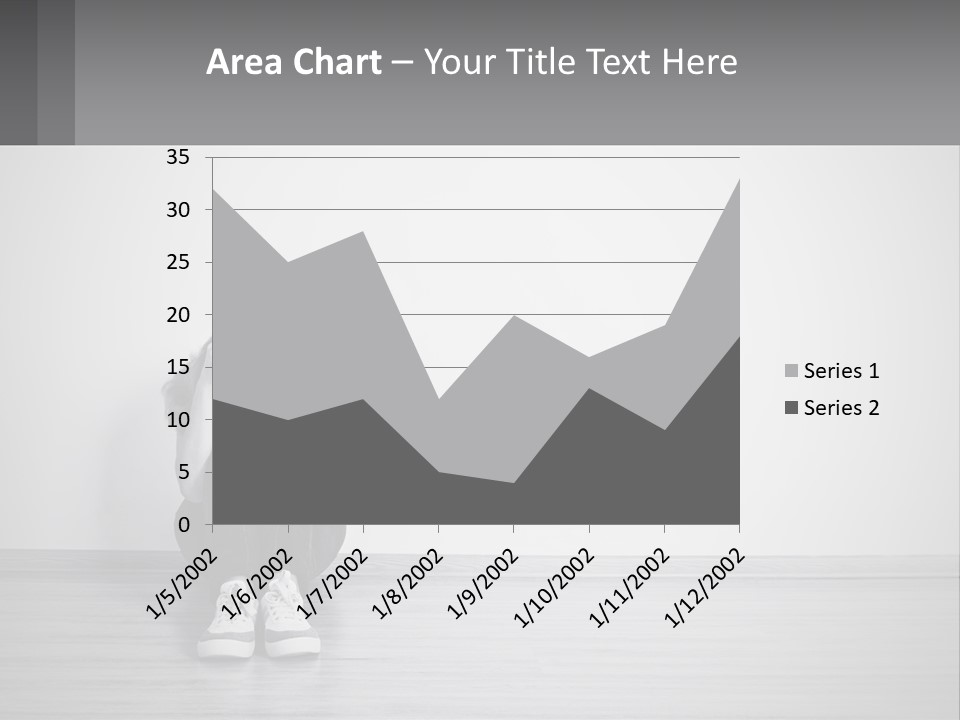 Sunset Wave Old PowerPoint Template