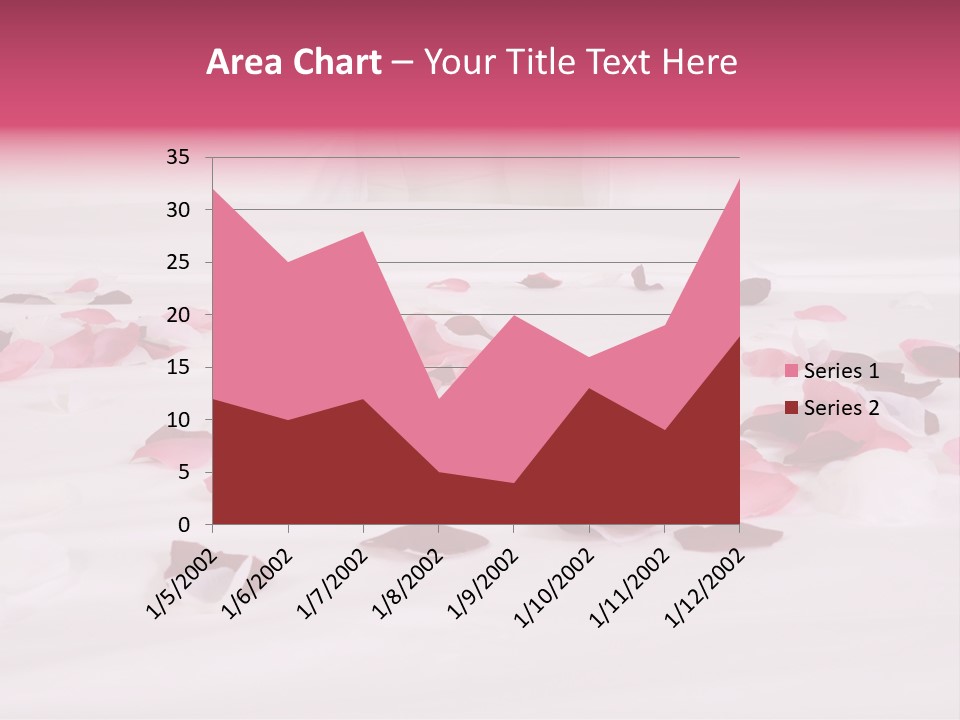 Water Senior Sunset PowerPoint Template