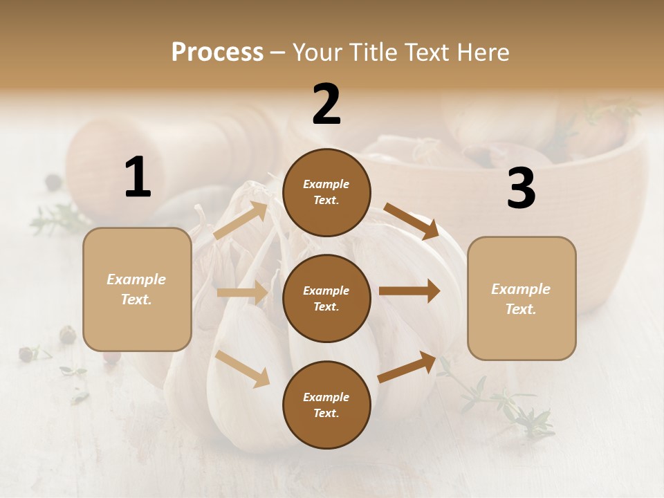 Retirement Sea Sunset PowerPoint Template
