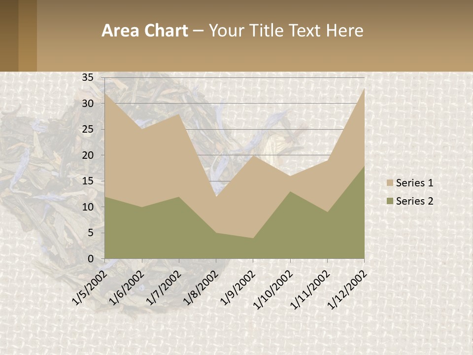 Water Lifestyle Sunset PowerPoint Template