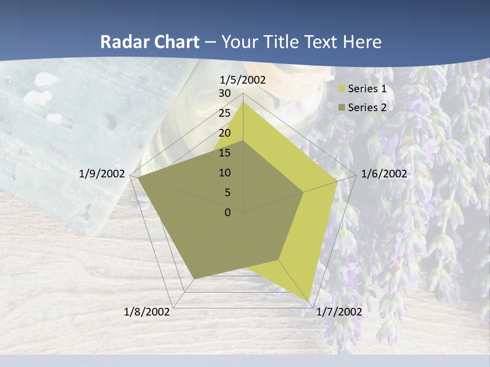 Family Coast Water PowerPoint Template