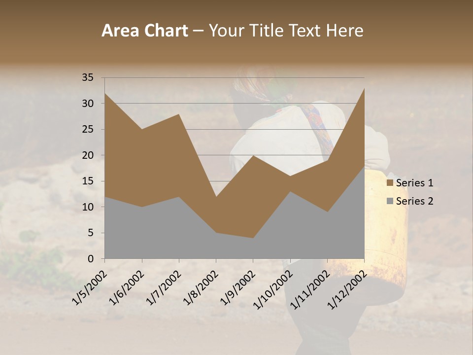 Sunset Coastal Caucasian PowerPoint Template