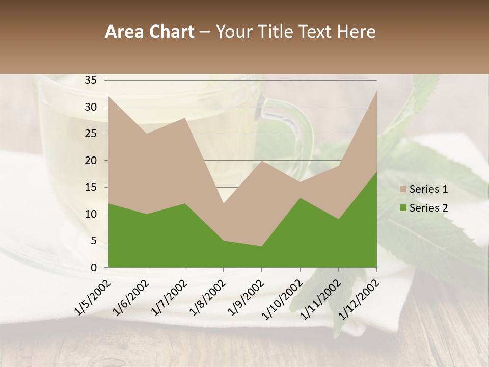 Old Ocean Family PowerPoint Template