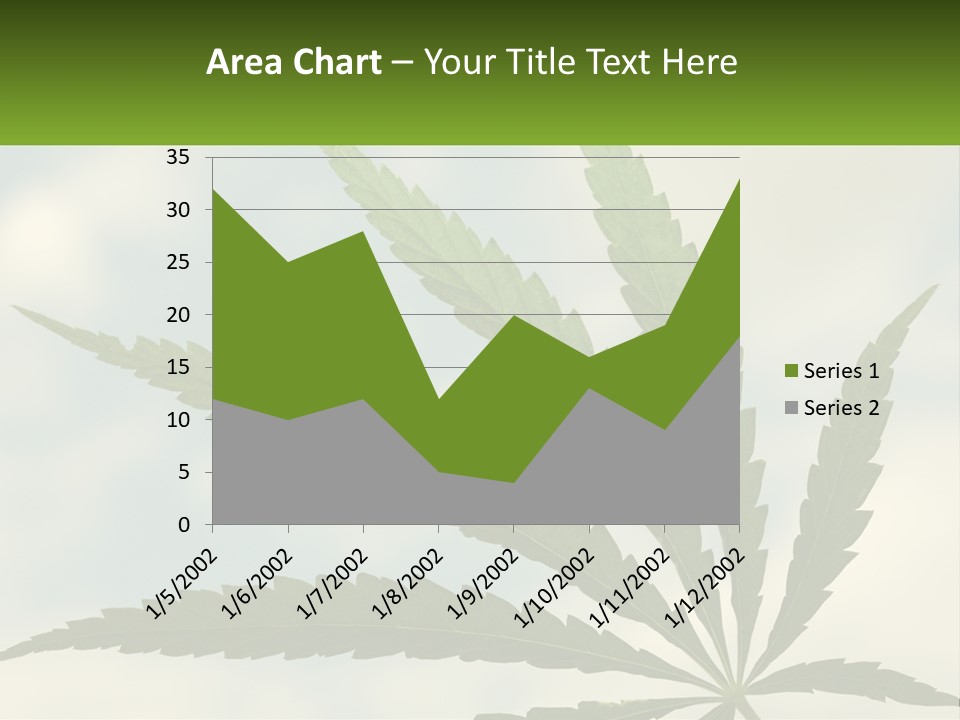 Retired Daughter Sad PowerPoint Template
