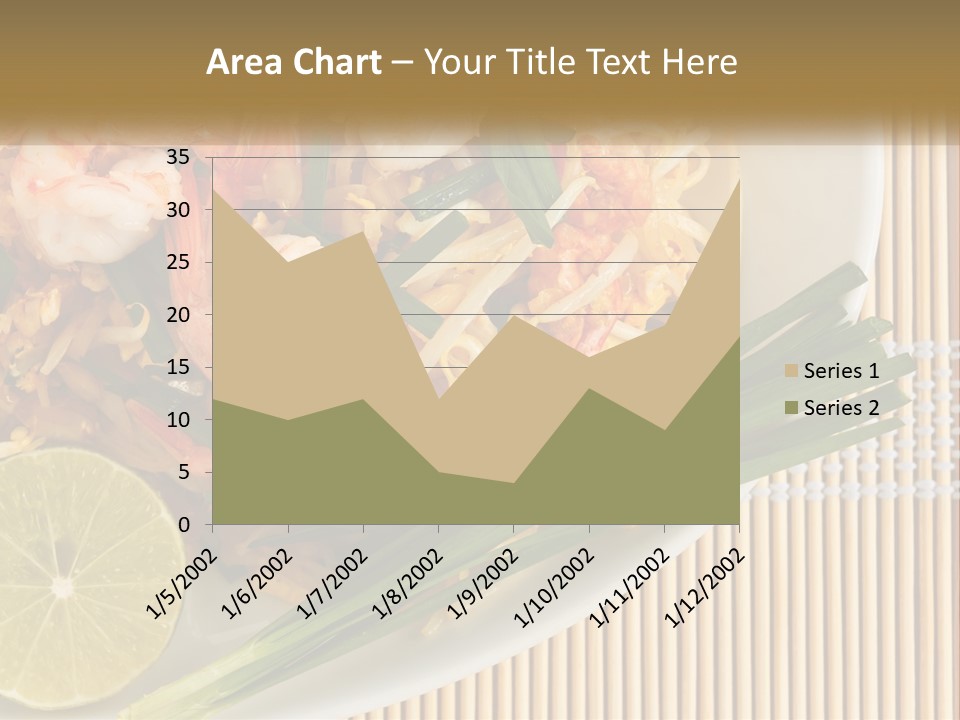 Sea Ocean Older PowerPoint Template