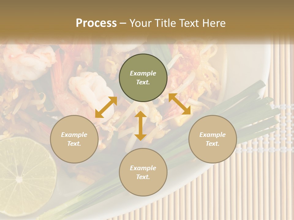 Sea Ocean Older PowerPoint Template