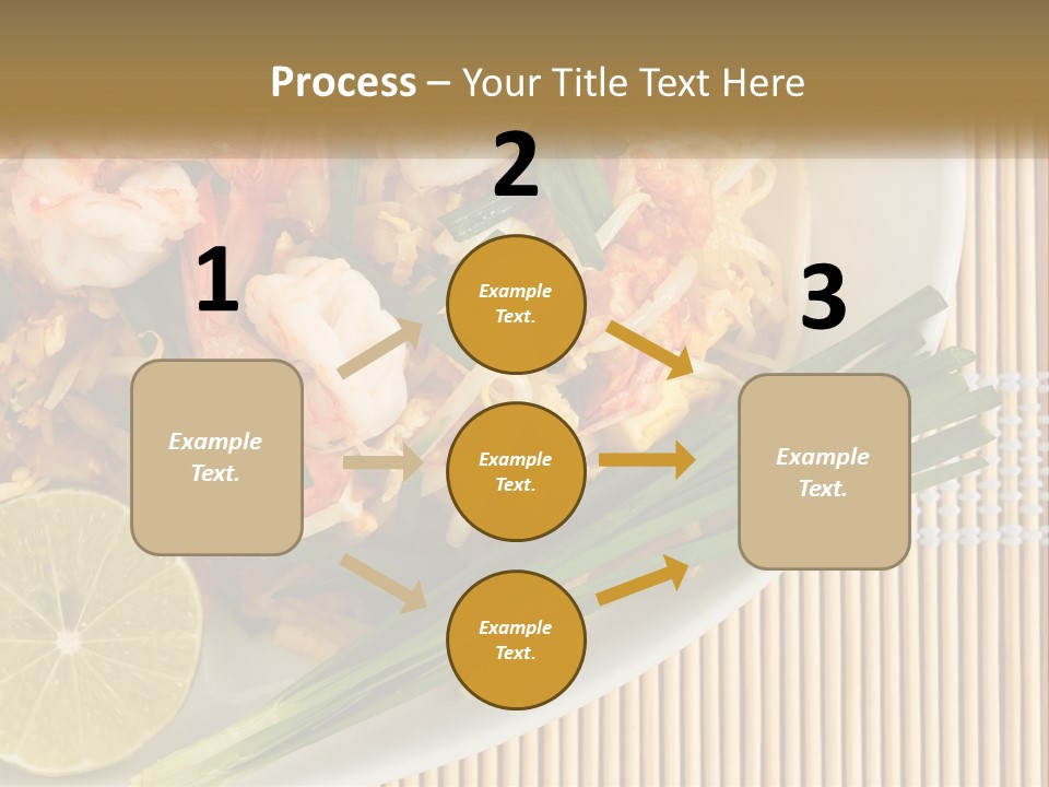 Sea Ocean Older PowerPoint Template