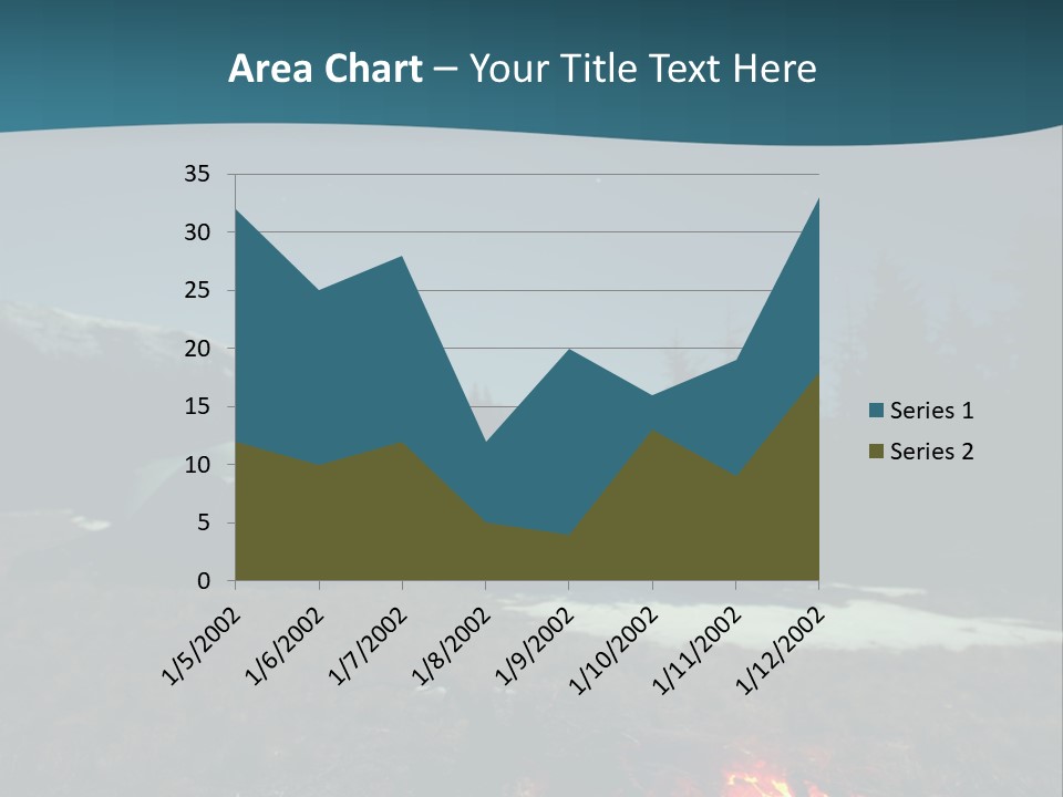Lifestyle Wave Retirement PowerPoint Template