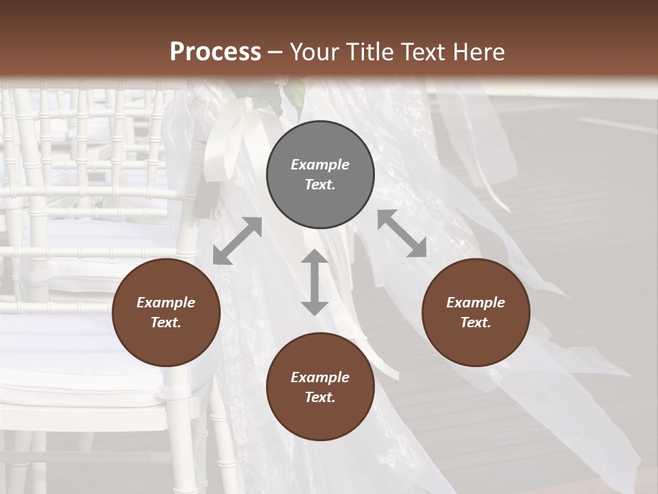 Coastal Family Old PowerPoint Template