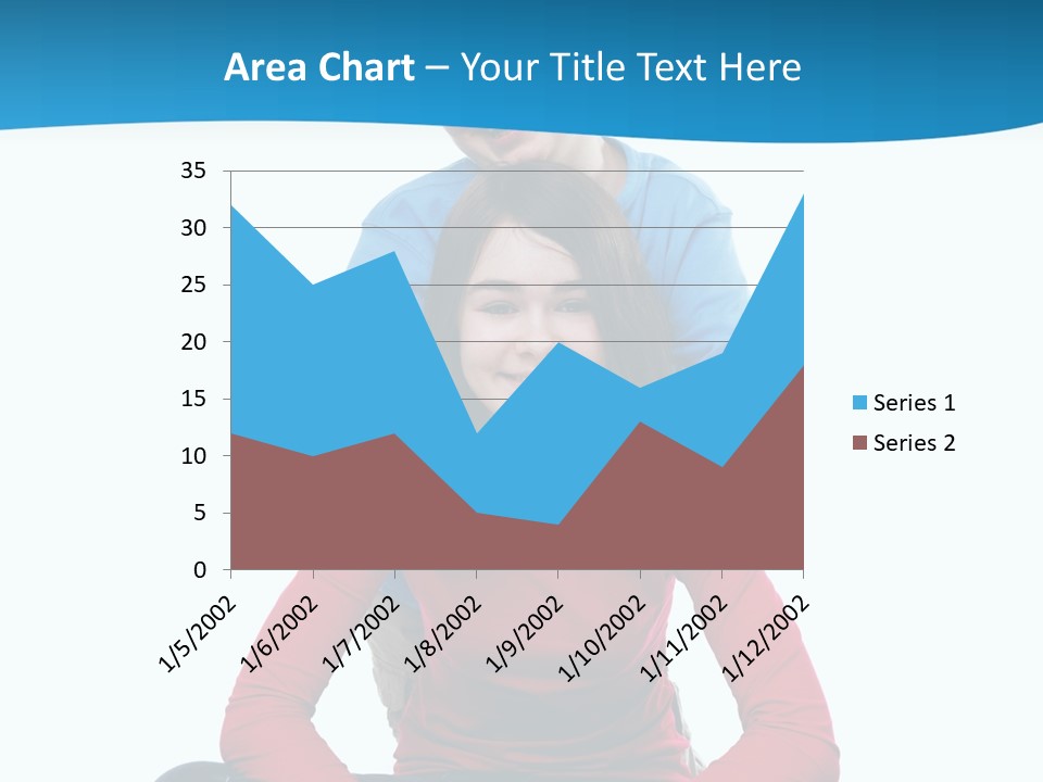 Sunrise Calm Parent PowerPoint Template