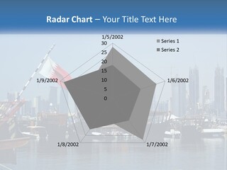 Retired Calm Sunset PowerPoint Template